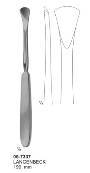 Rib Raspatories